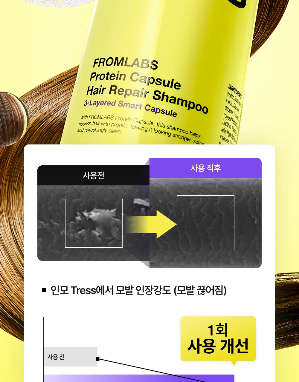 [1회 만에 손상모 개선] 프롬랩스 단백질 흡착 샴푸 500ml (노설페이트) 상세페이지 20